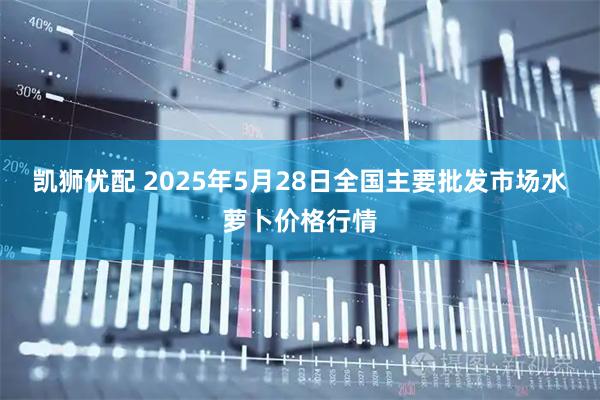 凯狮优配 2025年5月28日全国主要批发市场水萝卜价格行情